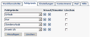 Prozess Fehlzeit_fehlgründe